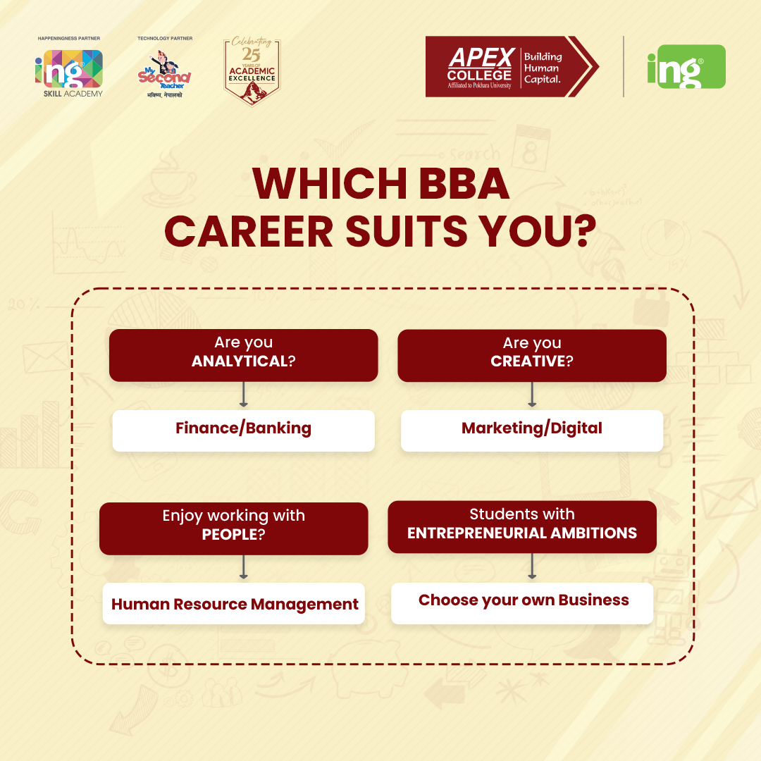 choose-career-paths-after-bba